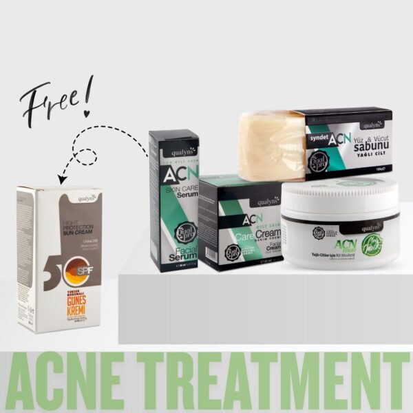 Qualyns - NATURAL ACNE TREATMENT KIT